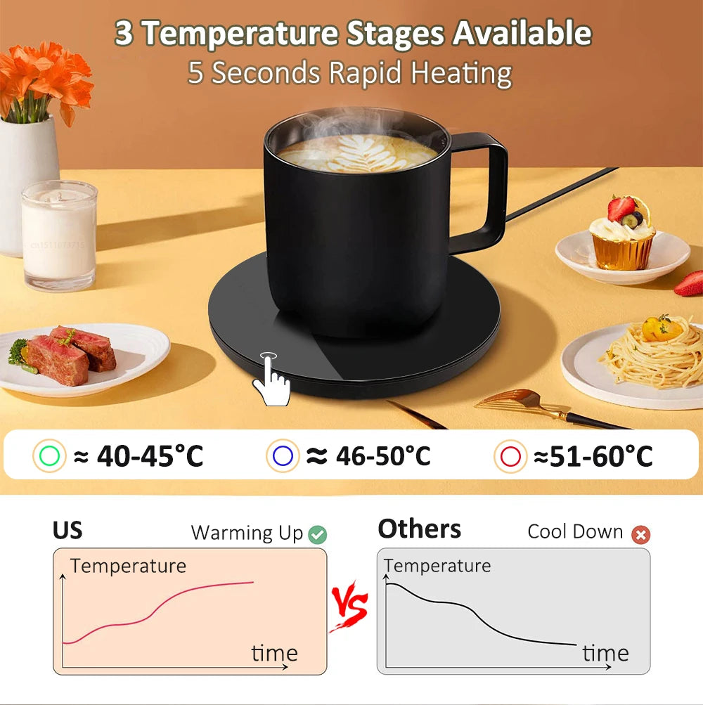 Chauffe-tasse avec tasse